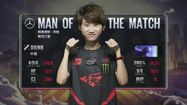 未来后防线 未来后防线