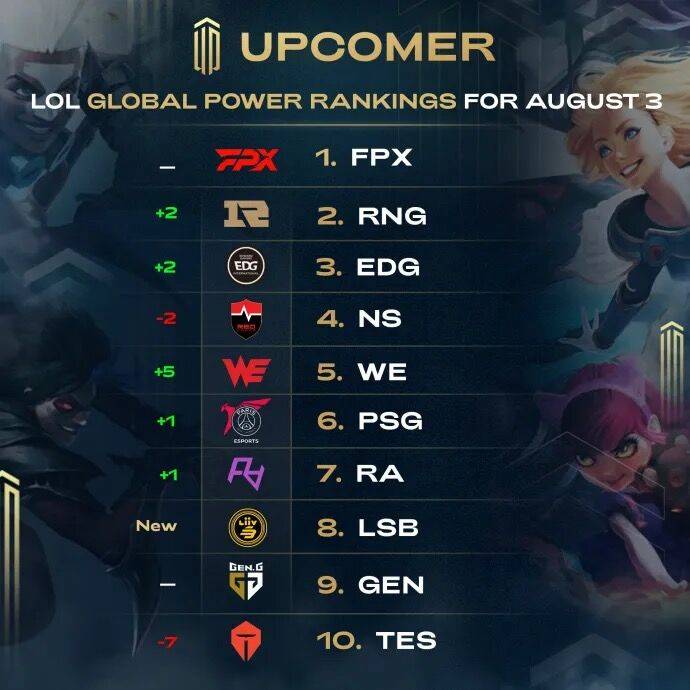 需珍惜成长 需珍惜成长