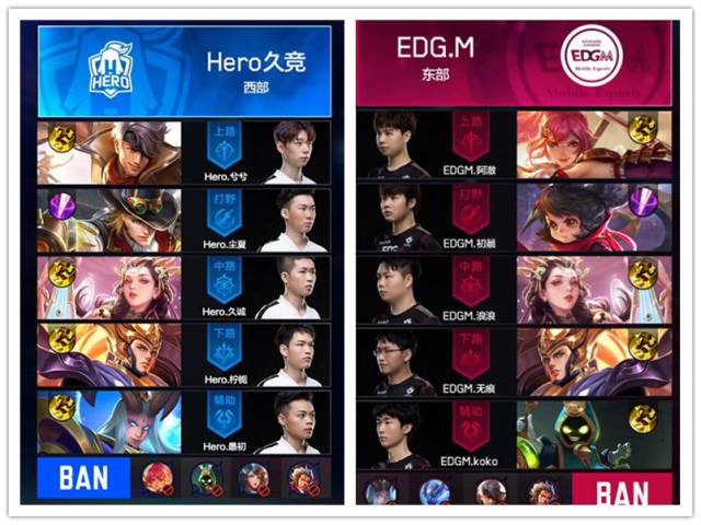 在接下来的 在接下来的