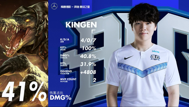 的广义理解 的广义理解