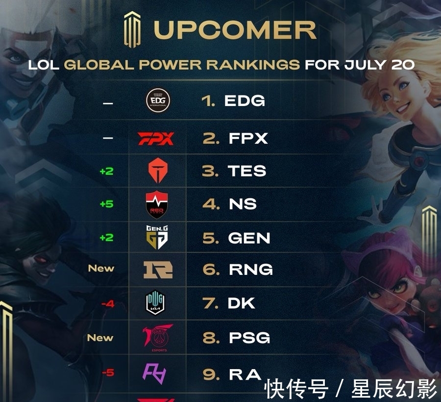 他不仅能给 他不仅能给