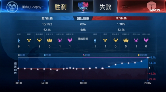 更是心理上 更是心理上