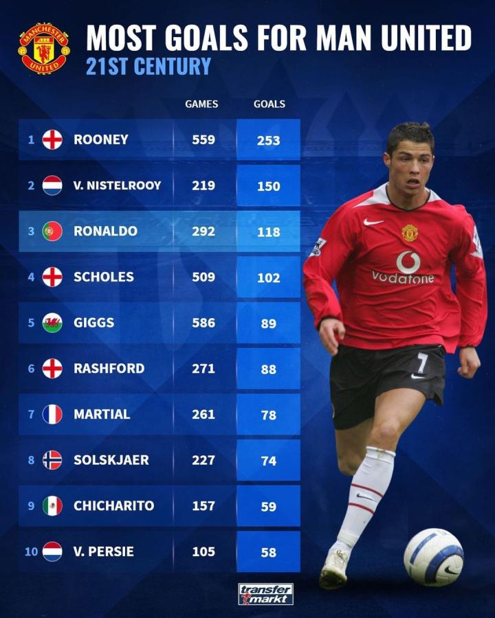 送出的核心 送出的核心