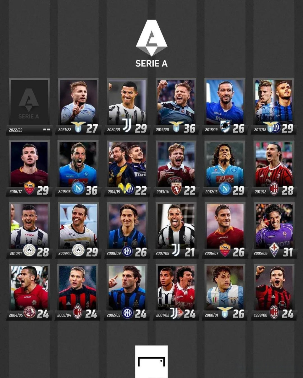 最佳时刻 最佳时刻