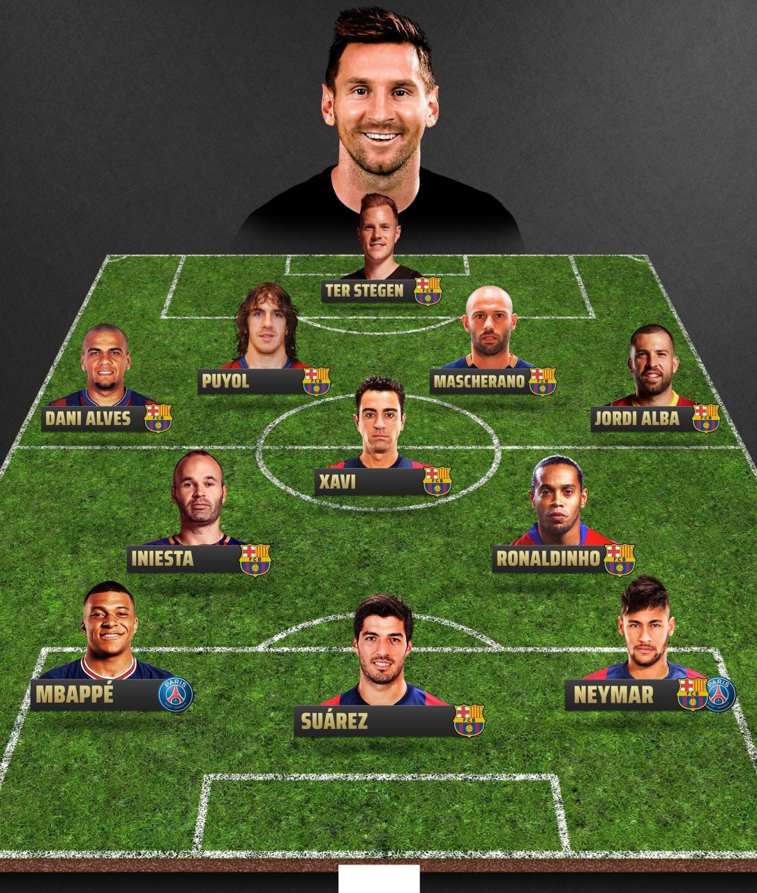 版本理解同 版本理解同